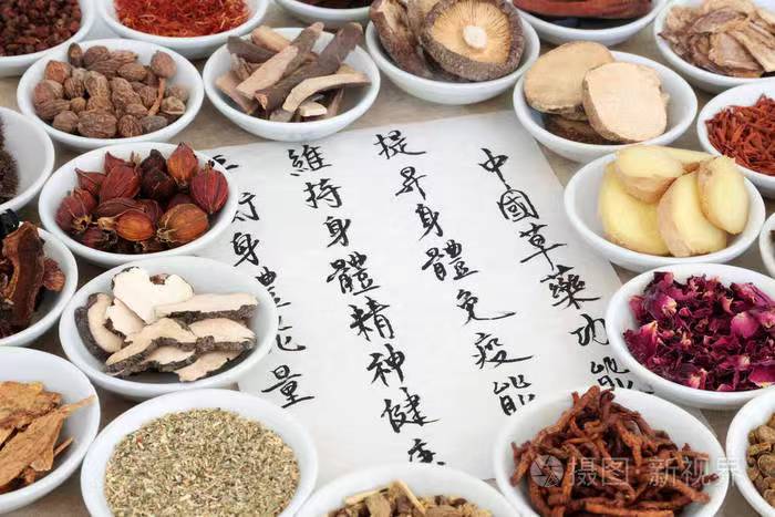 中药方剂的科学内涵